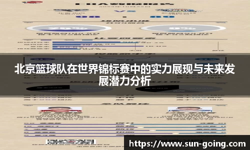 北京篮球队在世界锦标赛中的实力展现与未来发展潜力分析
